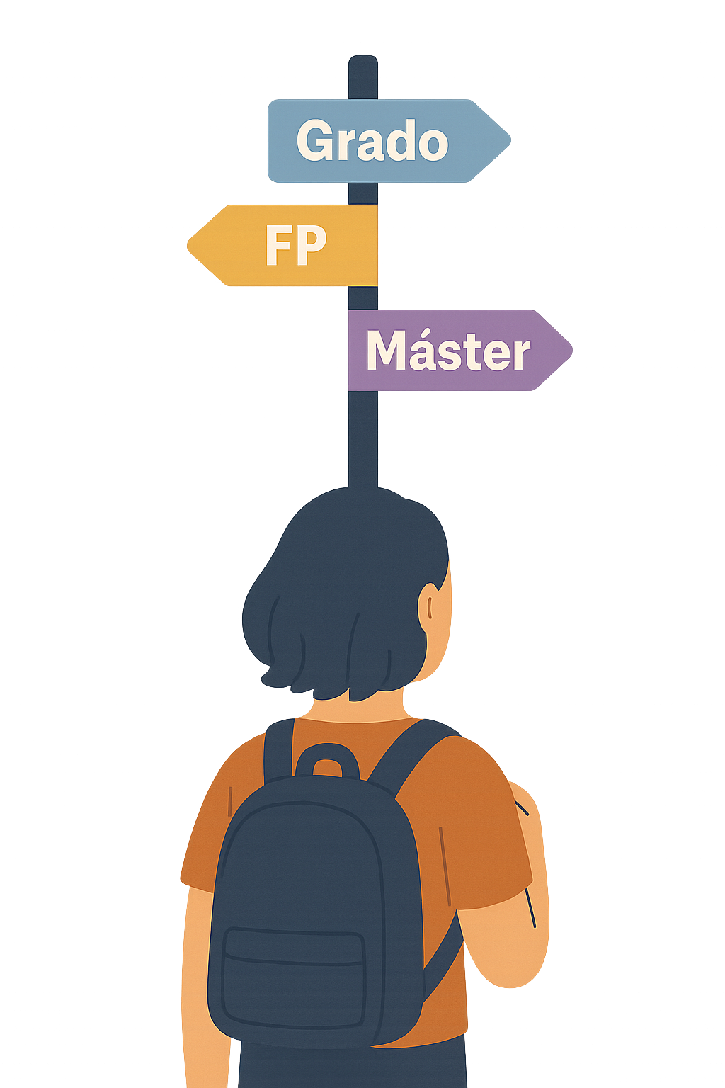 Estudiante mirando señales direccionales con opciones académicas: Grado, FP, Máster